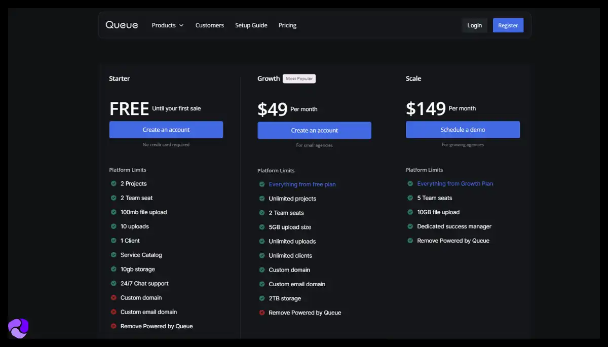 UseQueue Pricing