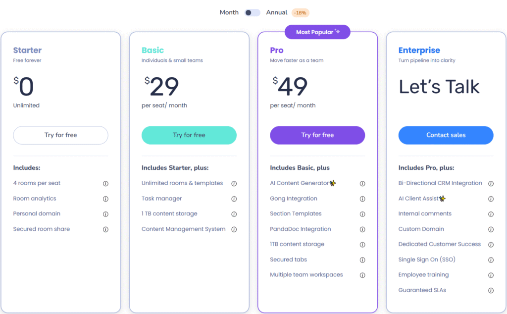 Aligned Pricing