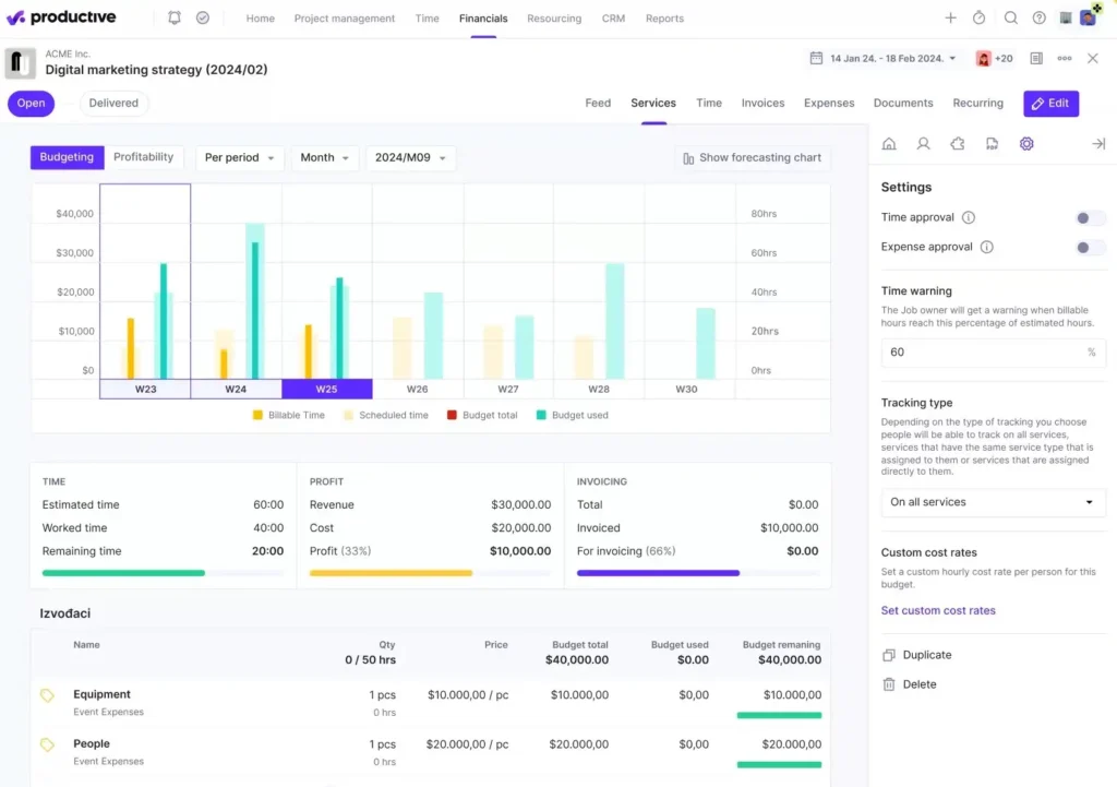 Productive Financial management tool