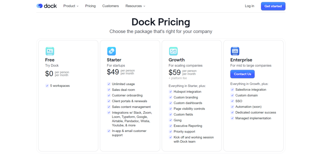 Dock Pricing