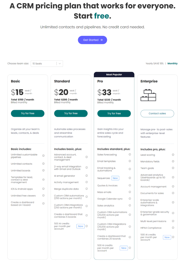 Monday.com Pricing
