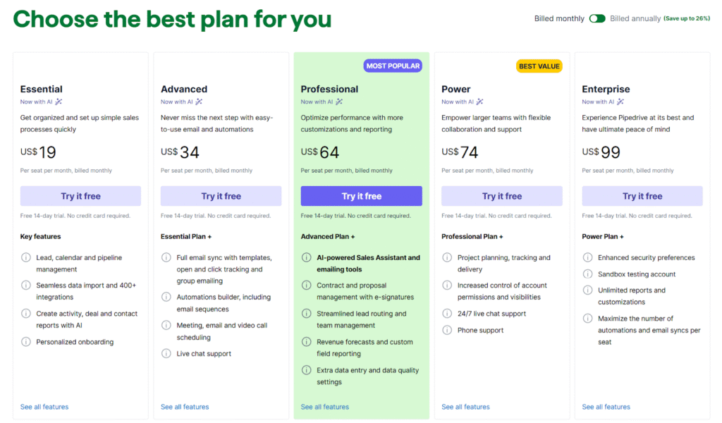 Pipedrive pricing