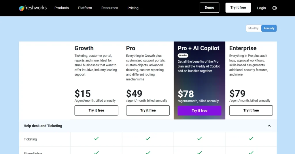 Freshdesk Pricing