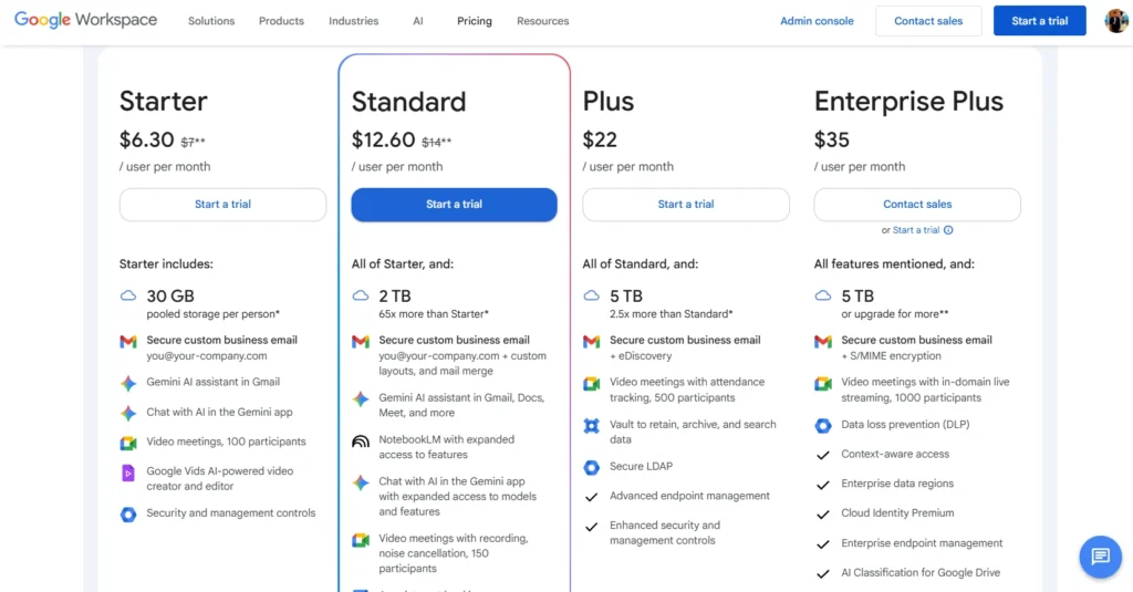 Googe meet pricing