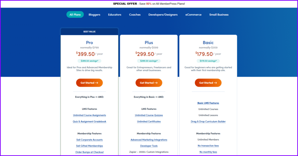 Wordpress Pricing
