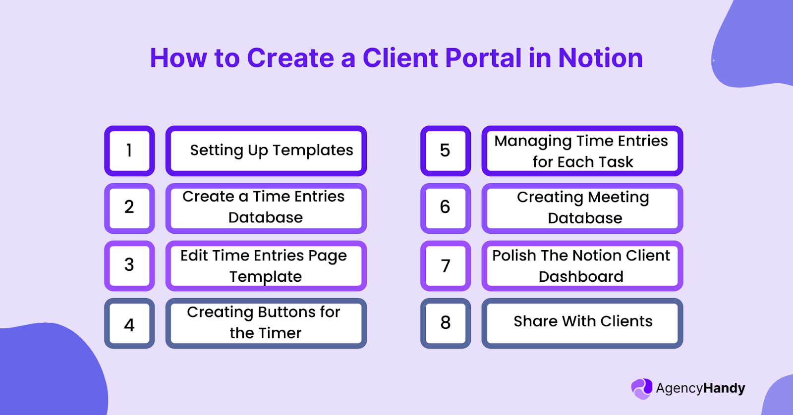 How to Create a Client Portal in Notion steps