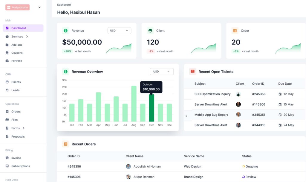 Dashboard