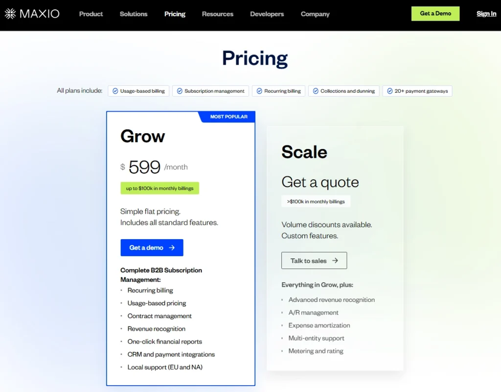 Maxio Pricing