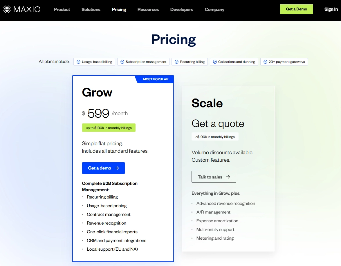 Maxio Pricing