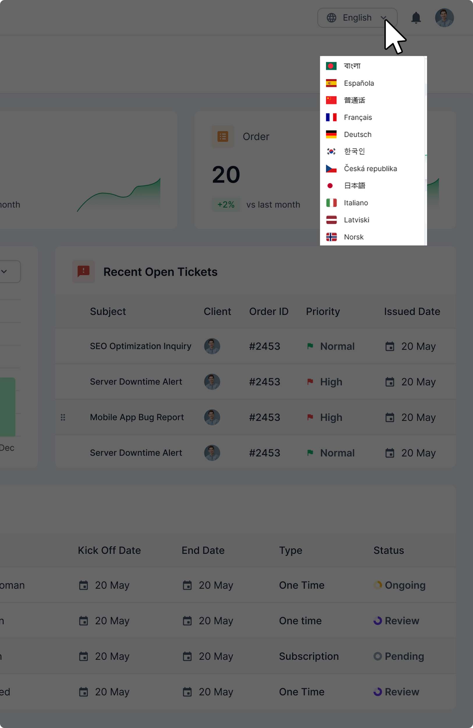 Multi Language & Currency Support
