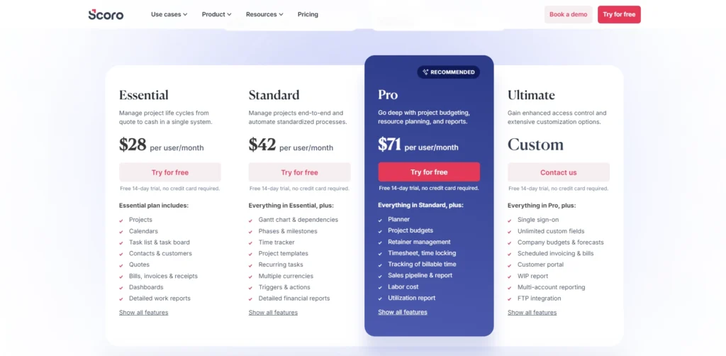 Scoro Monthly Pricing