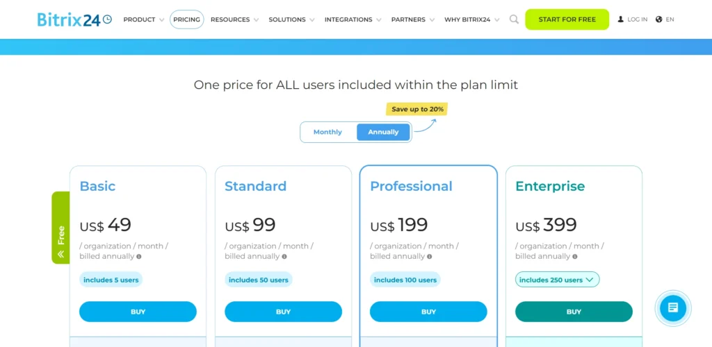 Bitrix24 Pricing