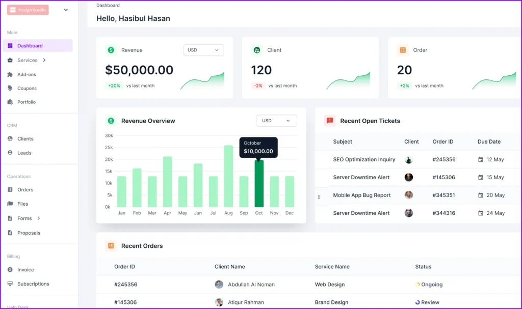 Agency Handy Dashboard