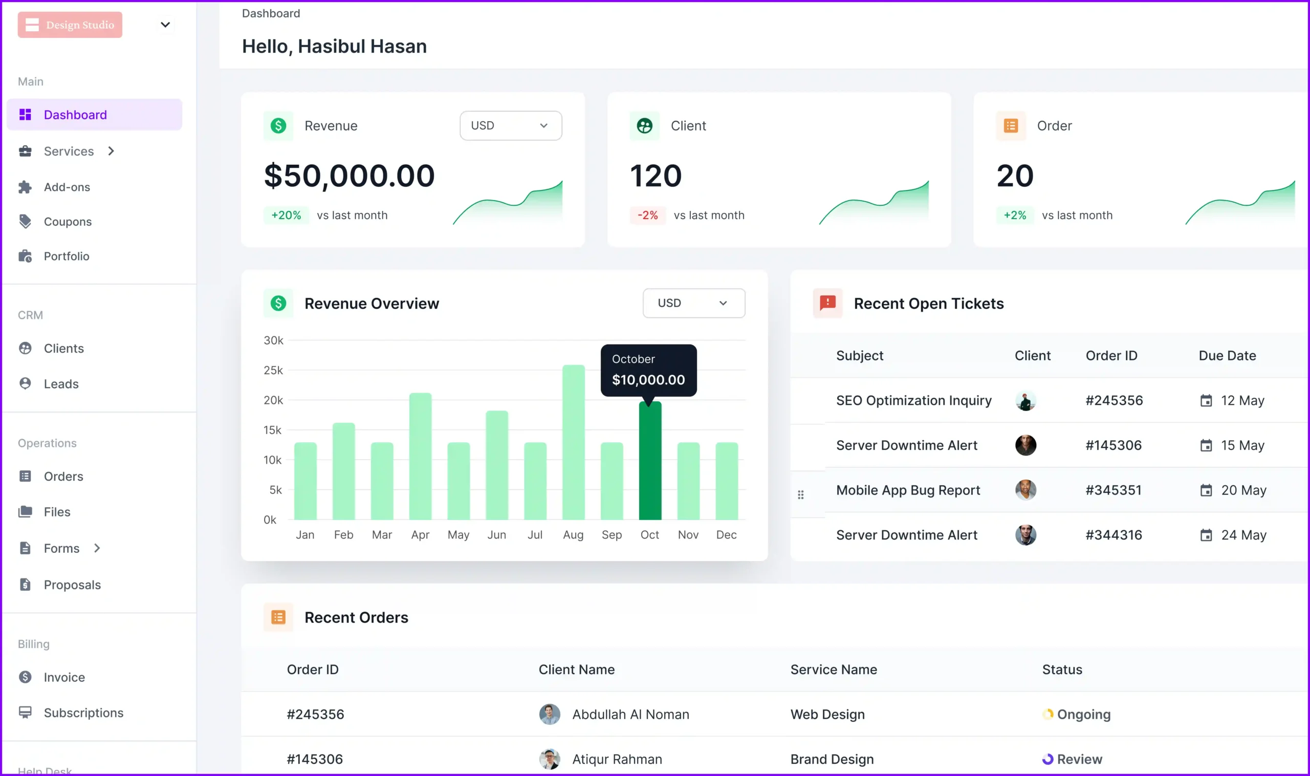 Agency Handy Dashboard