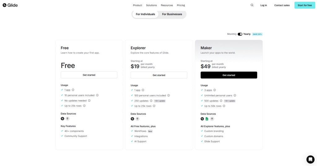 Glide pricing