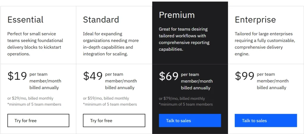 Rocketlane Pricing