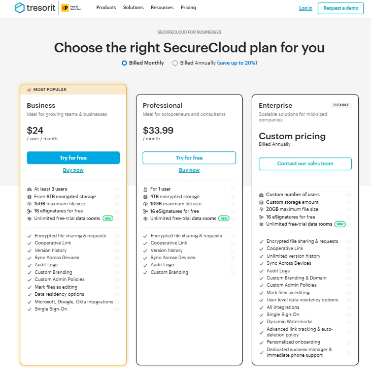 Tresoit Pricing