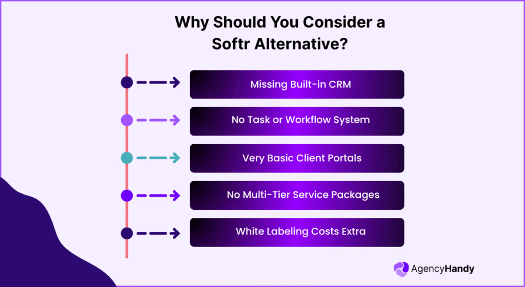 Why Should You Consider a Softr Alternative