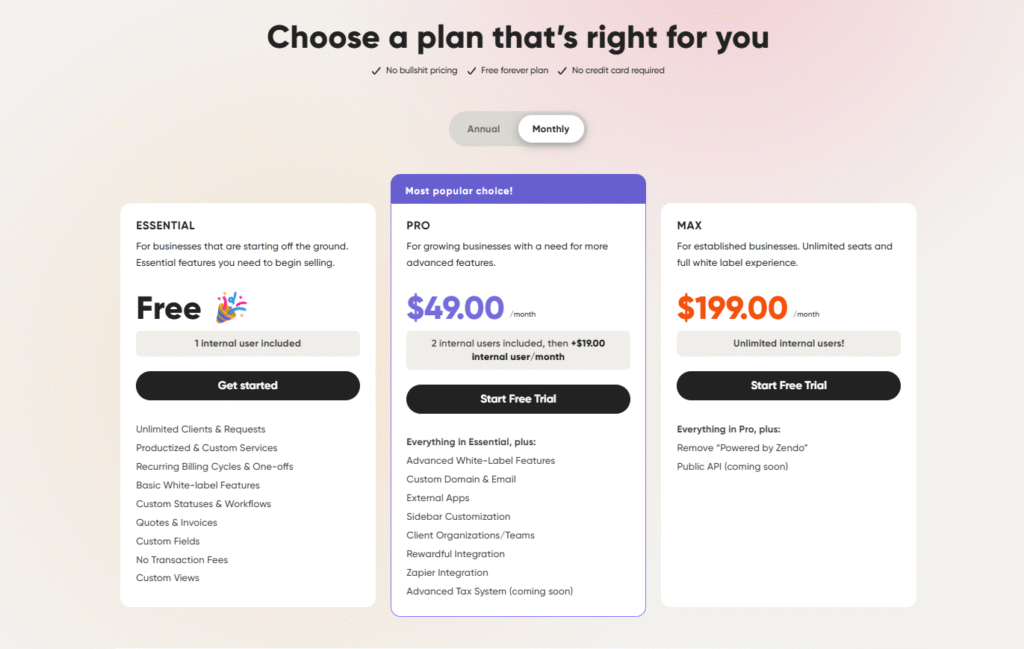 Zendo pricing