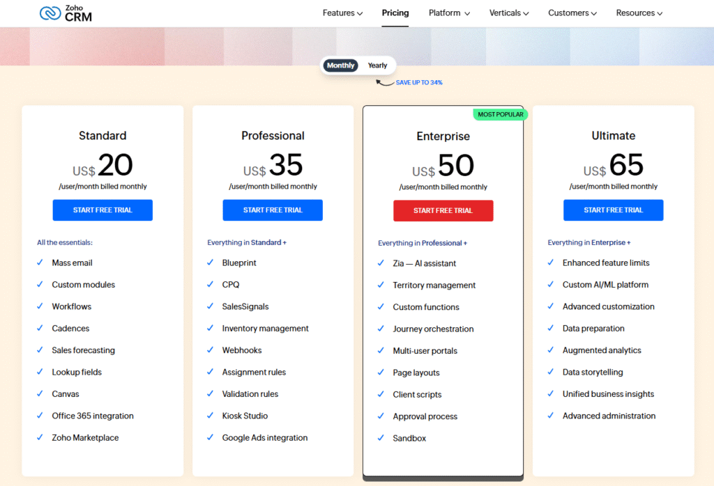 Zoho CRM Pricing