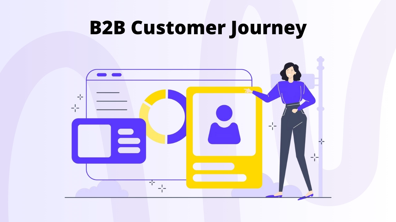 B2B Client Journey