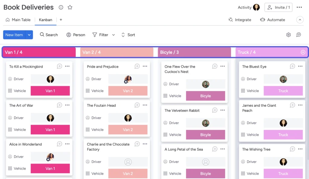 Monday com Kanban