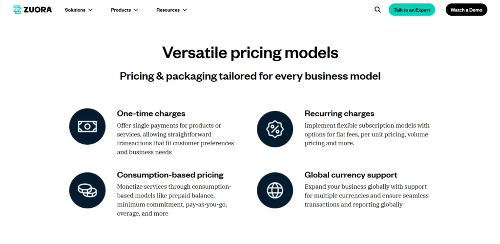 Zuora Pricing